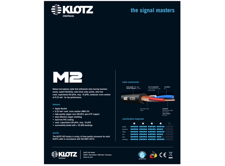 KLOTZ M2KB1FM-0300