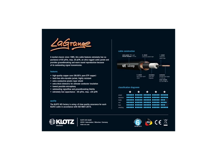 KLOTZ LAGPP0300 La Grange Instrument Cable