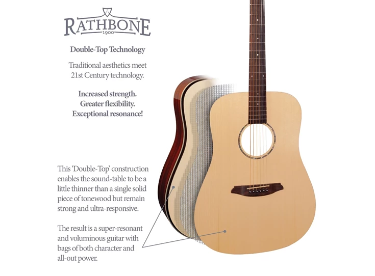 rathbone_double_top_acoustic_guitar_2_1.jpg